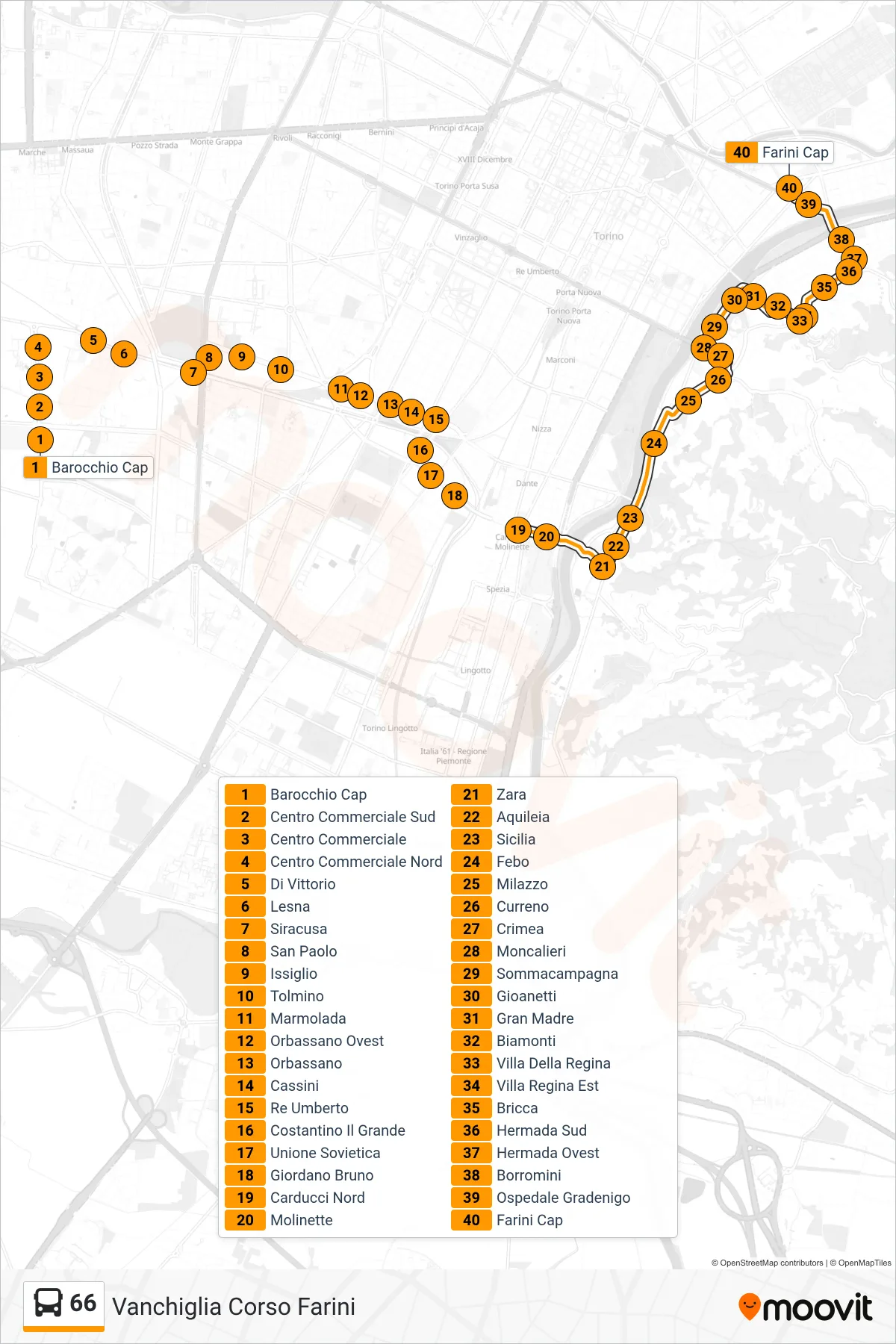 Linea 66 bus (Vanchiglia Corso Farini) - Percorsi e fermate sulla mappa