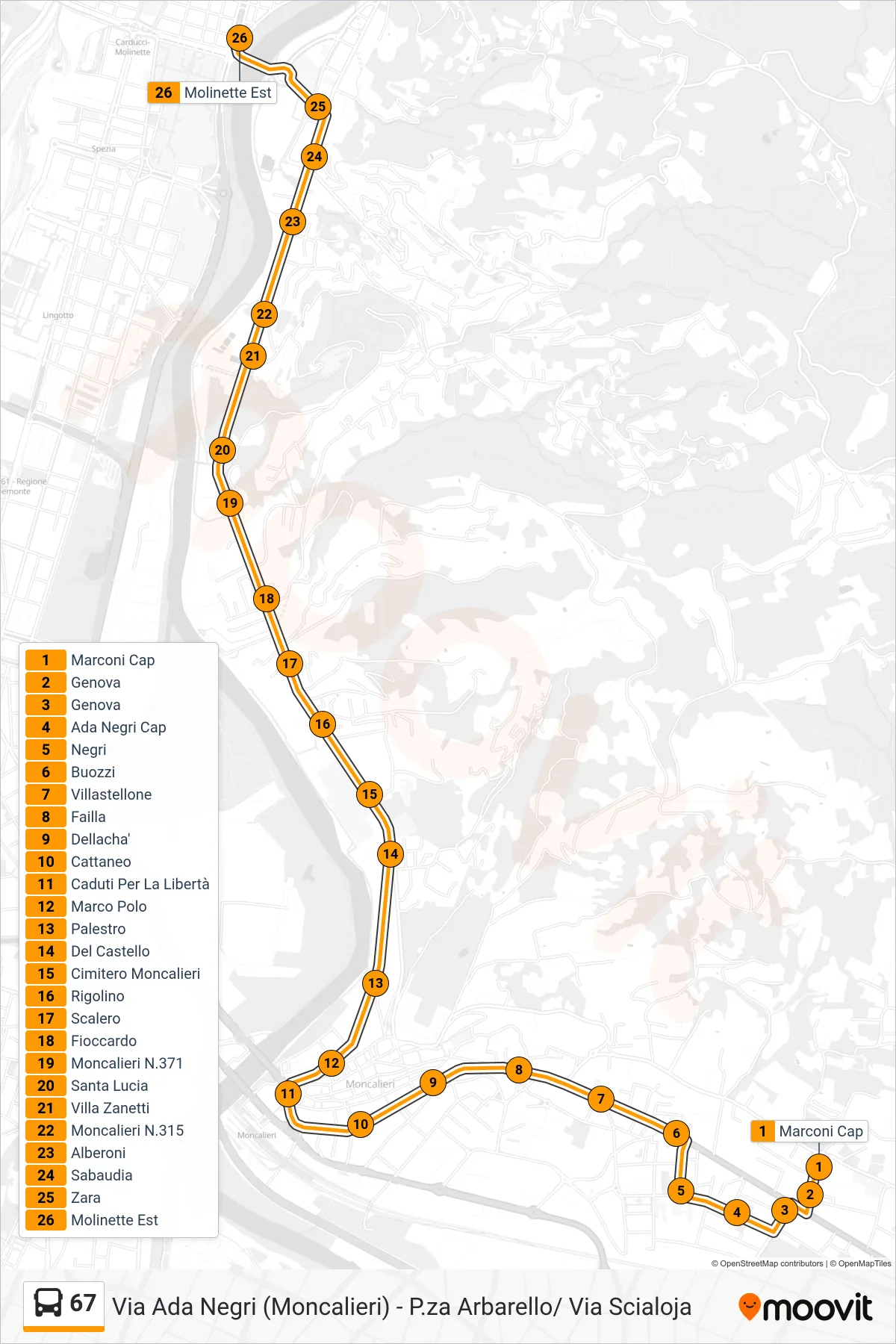 Linea 67 bus (Limitato Piazza Zara) - Percorsi e fermate sulla mappa