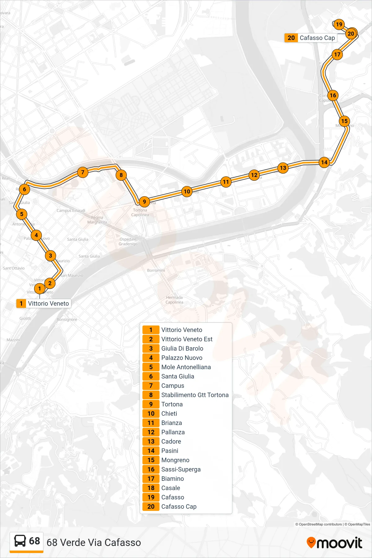 Linea 68 bus (68 Verde Via Cafasso) - Percorsi e fermate sulla mappa