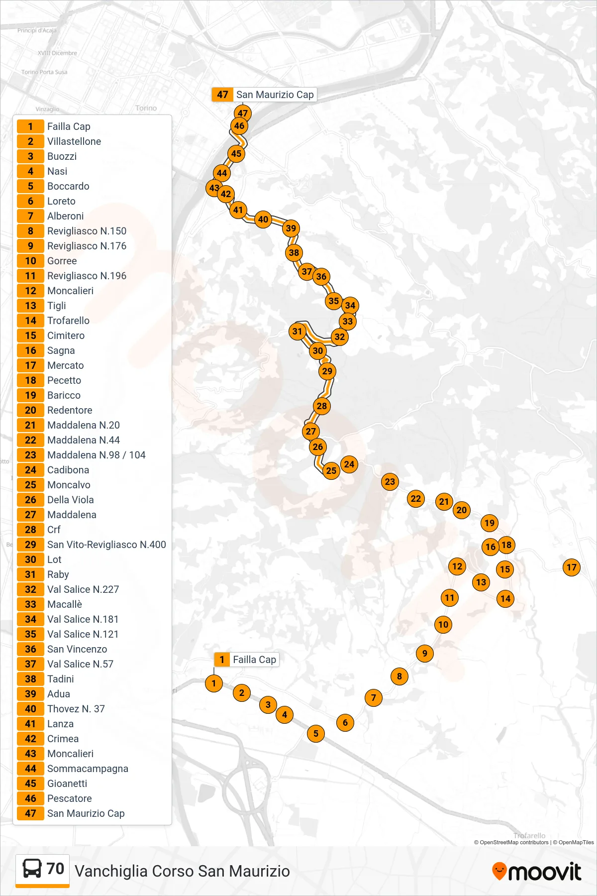 Linea 70 bus (Vanchiglia Corso San Maurizio) - Percorsi e fermate sulla mappa