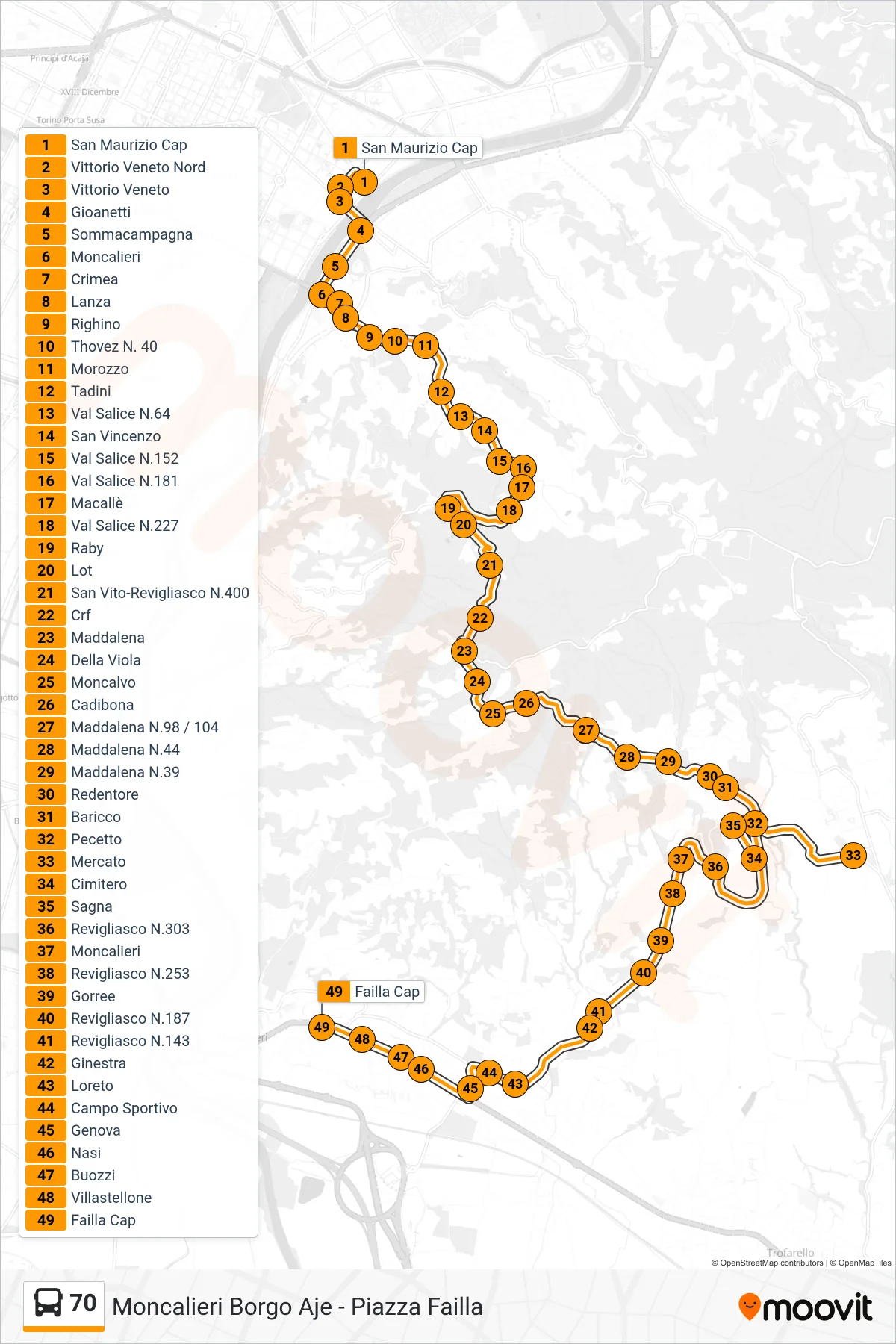 Linea 70 bus (Moncalieri Borgo Aje - Piazza Failla) - Percorsi e fermate sulla mappa