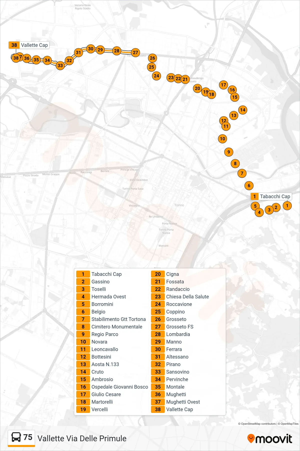 Linea 75 bus (Vallette Via Delle Primule) - Percorsi e fermate sulla mappa