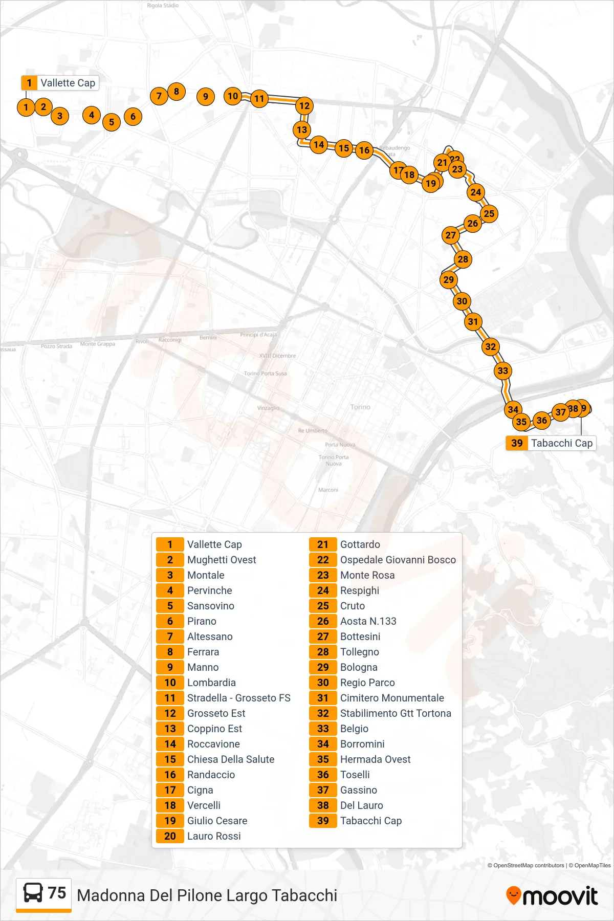 Linea 75  bus (Madonna Del Pilone Largo Tabacchi) - Percorsi e fermate sulla mappa