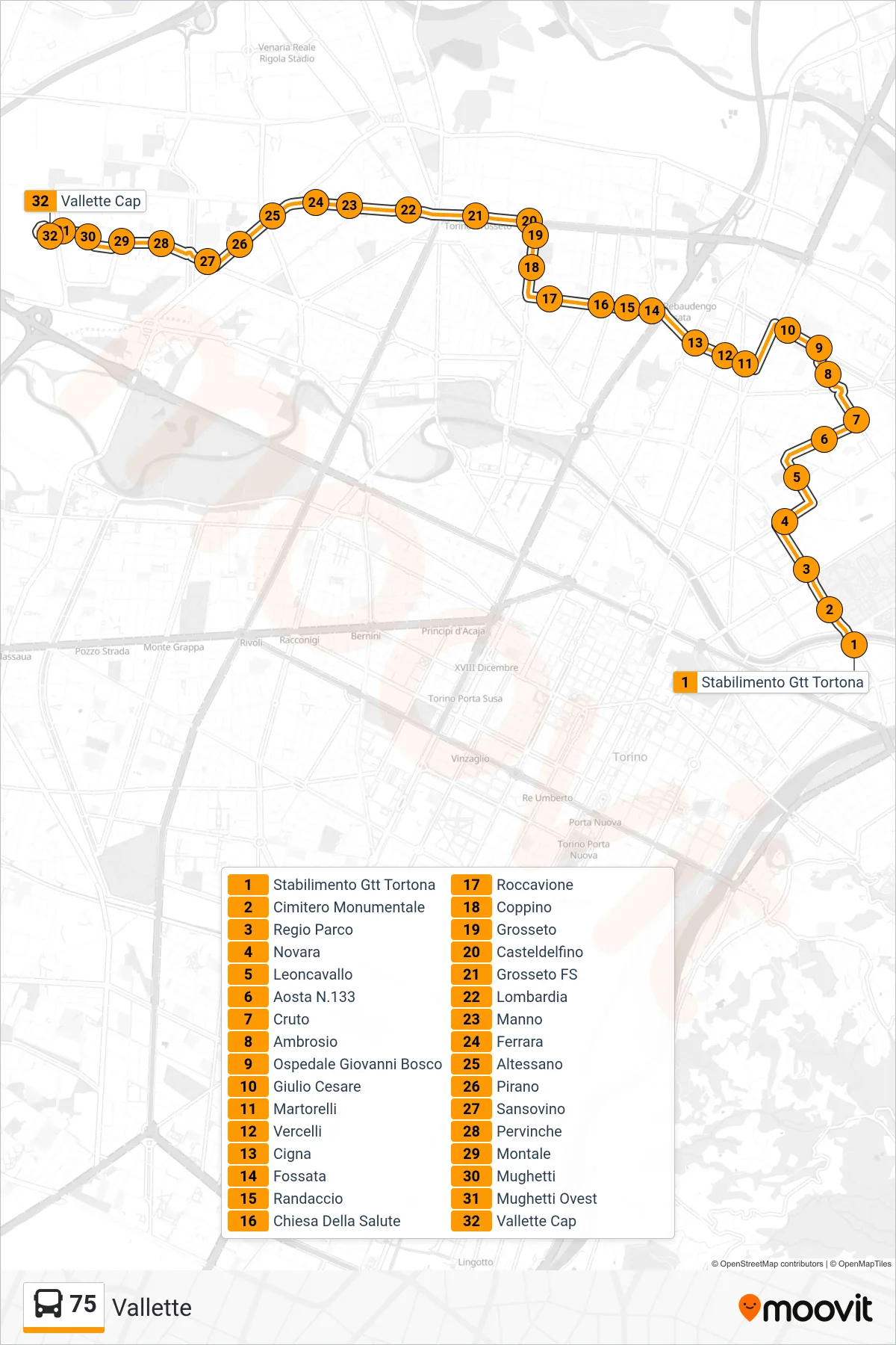 Linea 75 bus (Vallette) - Percorsi e fermate sulla mappa