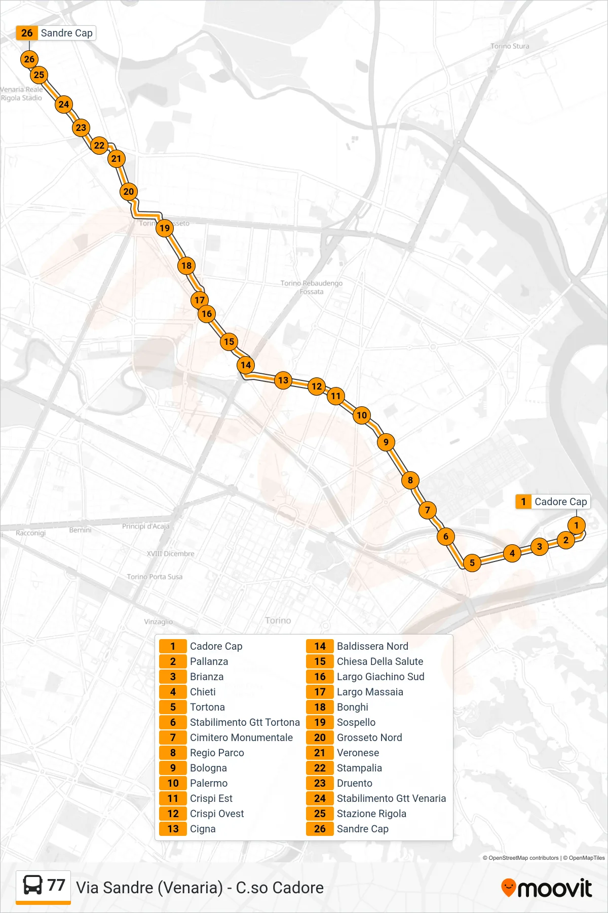 Linea 77 bus (Rione Rigola Via Sandre) - Percorsi e fermate sulla mappa