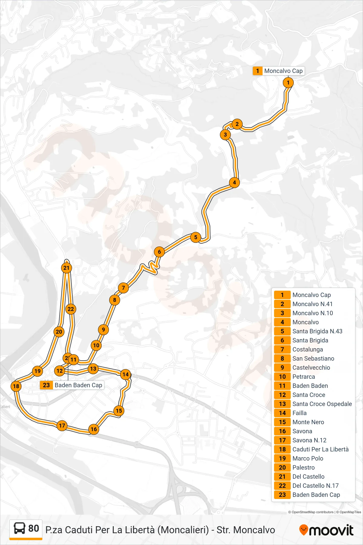 Linea 80  bus (Moncalieri Piazza Baden Baden) - Percorsi e fermate sulla mappa
