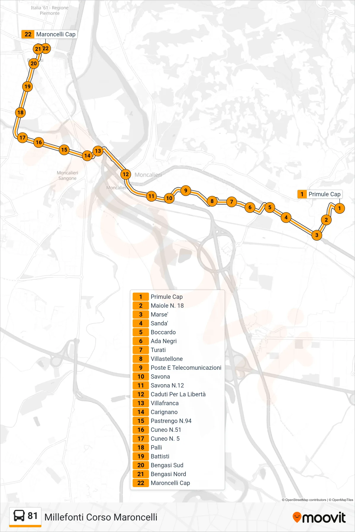 Linea 81  bus (Millefonti Corso Maroncelli) - Percorsi e fermate sulla mappa