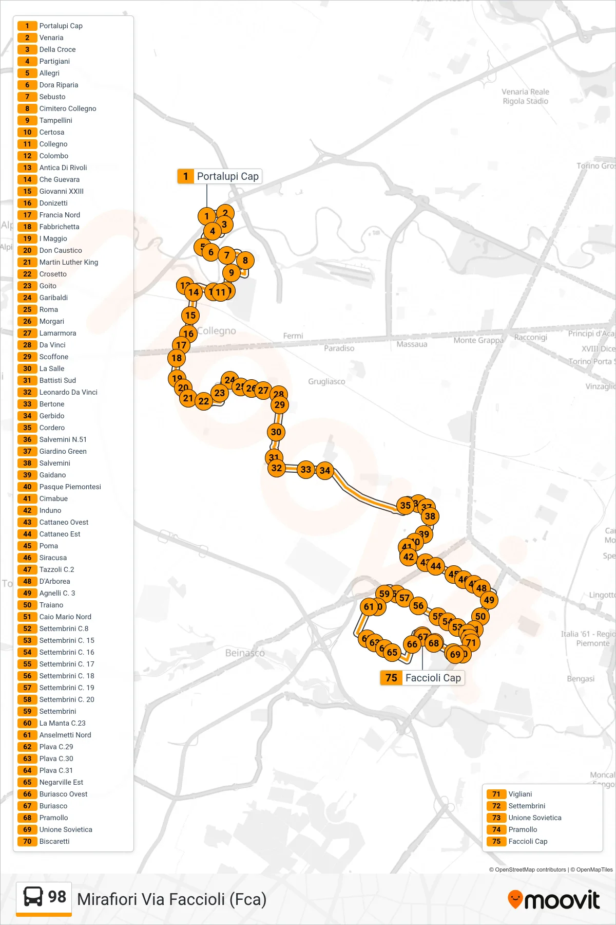 Linea 98  bus (Mirafiori Via Faccioli (Fca)) - Percorsi e fermate sulla mappa