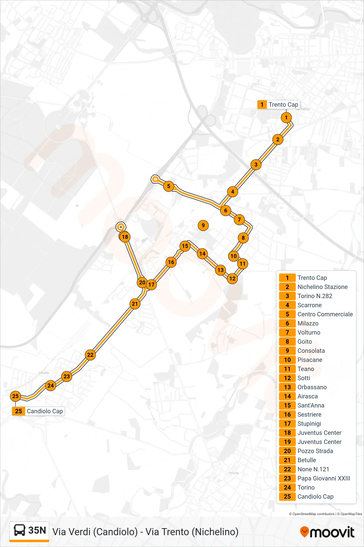 Linea 35N  bus (Candiolo Via Verdi) - Percorsi e fermate sulla mappa