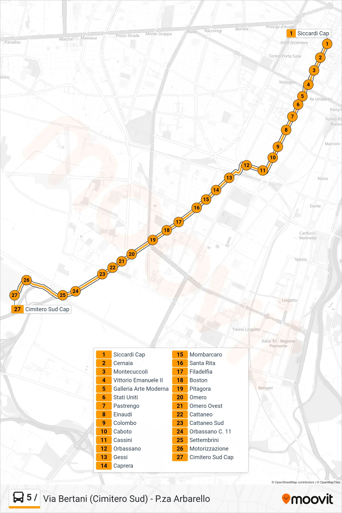 Linea 5 /  bus (Cimitero Parco Via Bertani (Umc)) - Percorsi e fermate sulla mappa