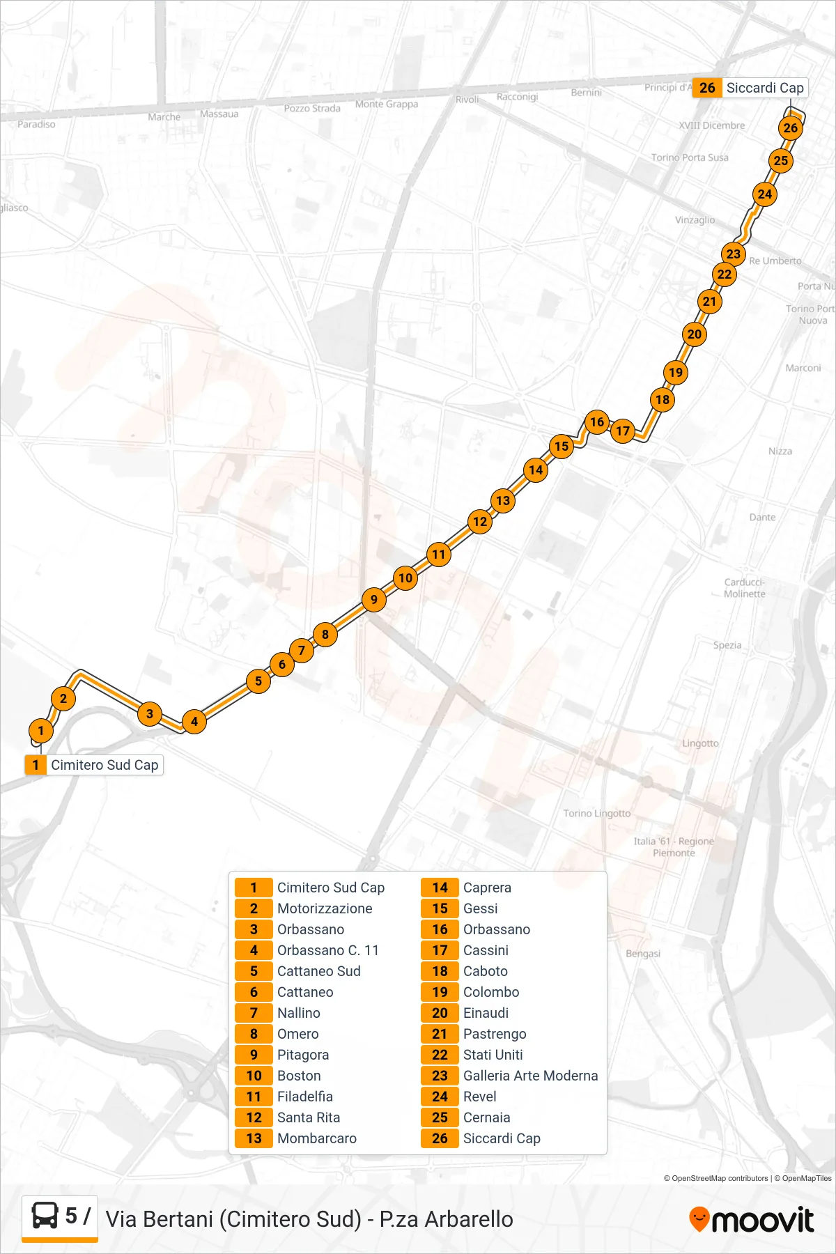 Linea 5 / bus (Cittadella Piazza Arbarello) - Percorsi e fermate sulla mappa