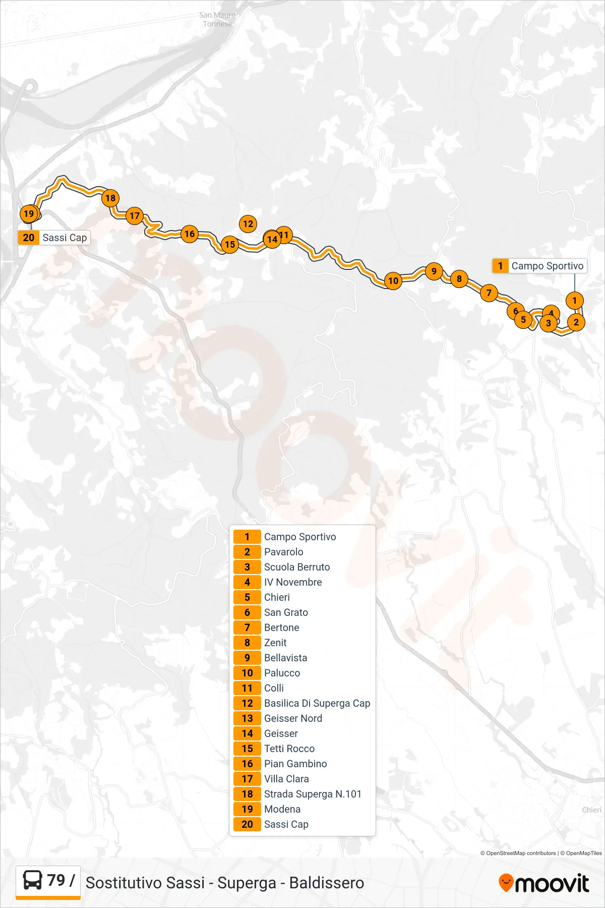 Linea 79 / bus (Sassi Piazza Modena) - Percorsi e fermate sulla mappa