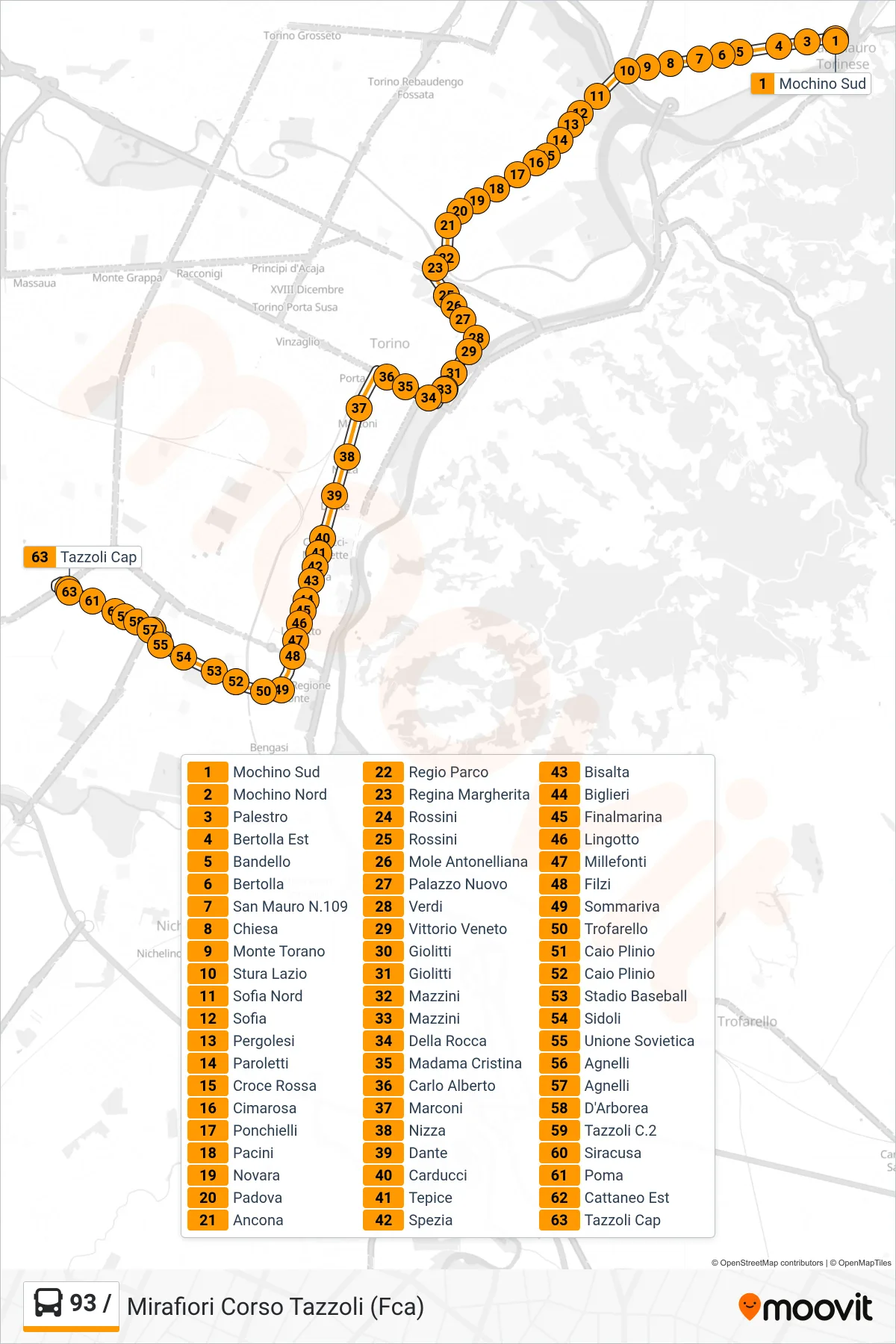 Linea 93 / bus (Mirafiori Corso Tazzoli (Fca)) - Percorsi e fermate sulla mappa