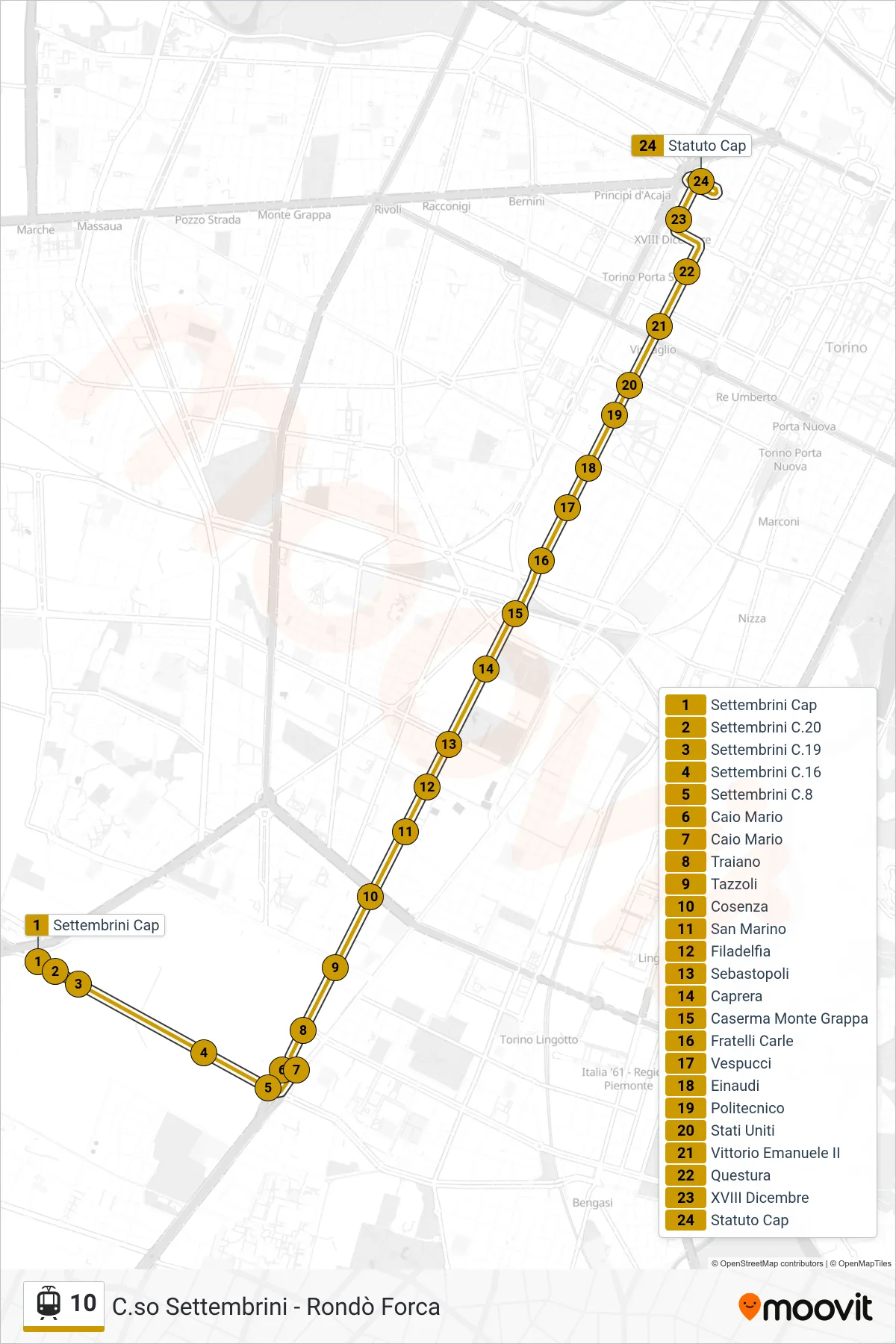 Linea 10  tram (Centro Piazza Statuto) - Percorsi e fermate sulla mappa