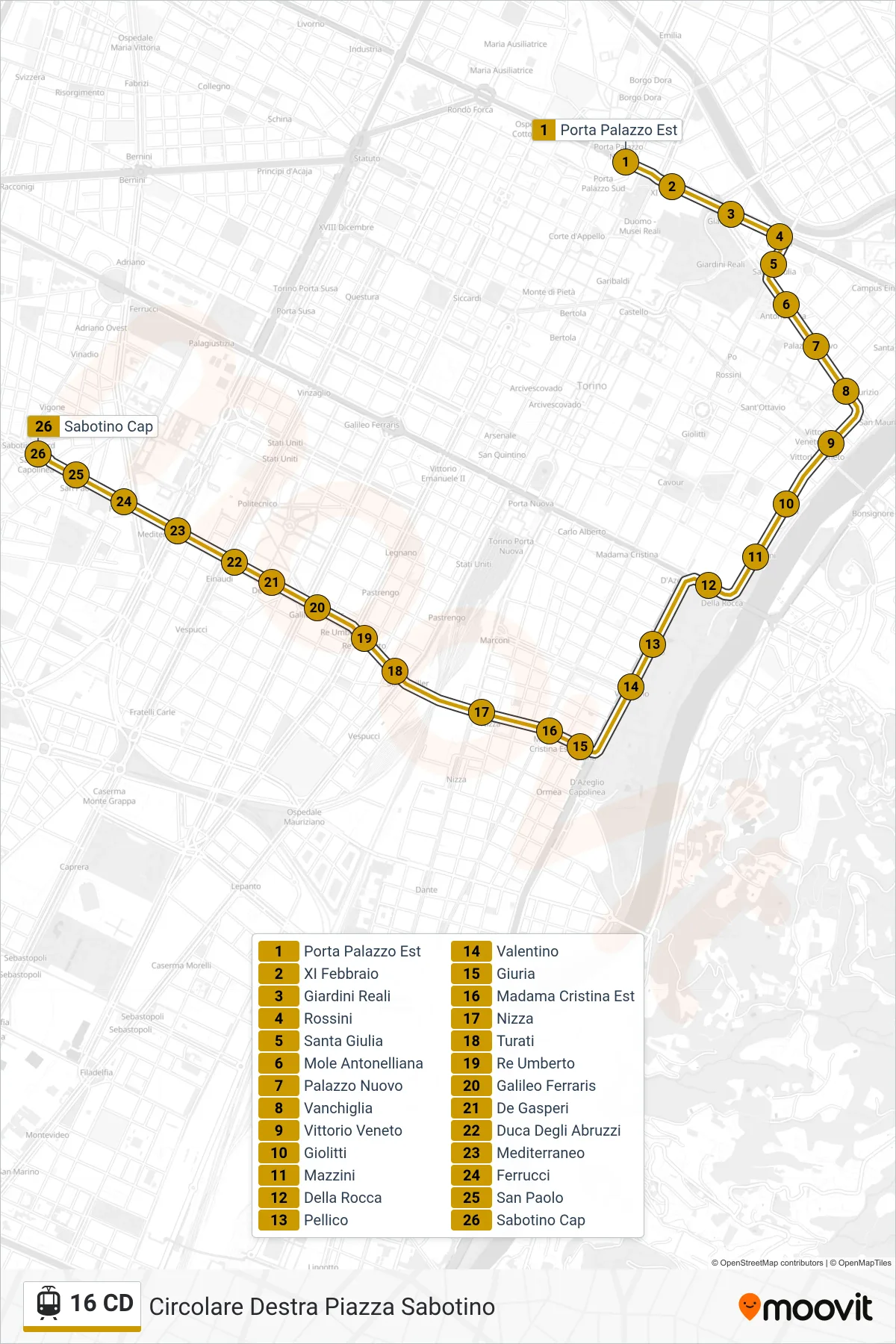 Linea 16 CD tram (Circolare Destra Piazza Sabotino) - Percorsi e fermate sulla mappa