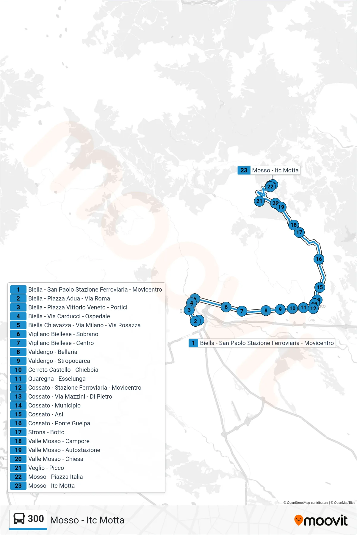 Linea 300 bus (Mosso - Itc Motta) - Percorsi e fermate sulla mappa