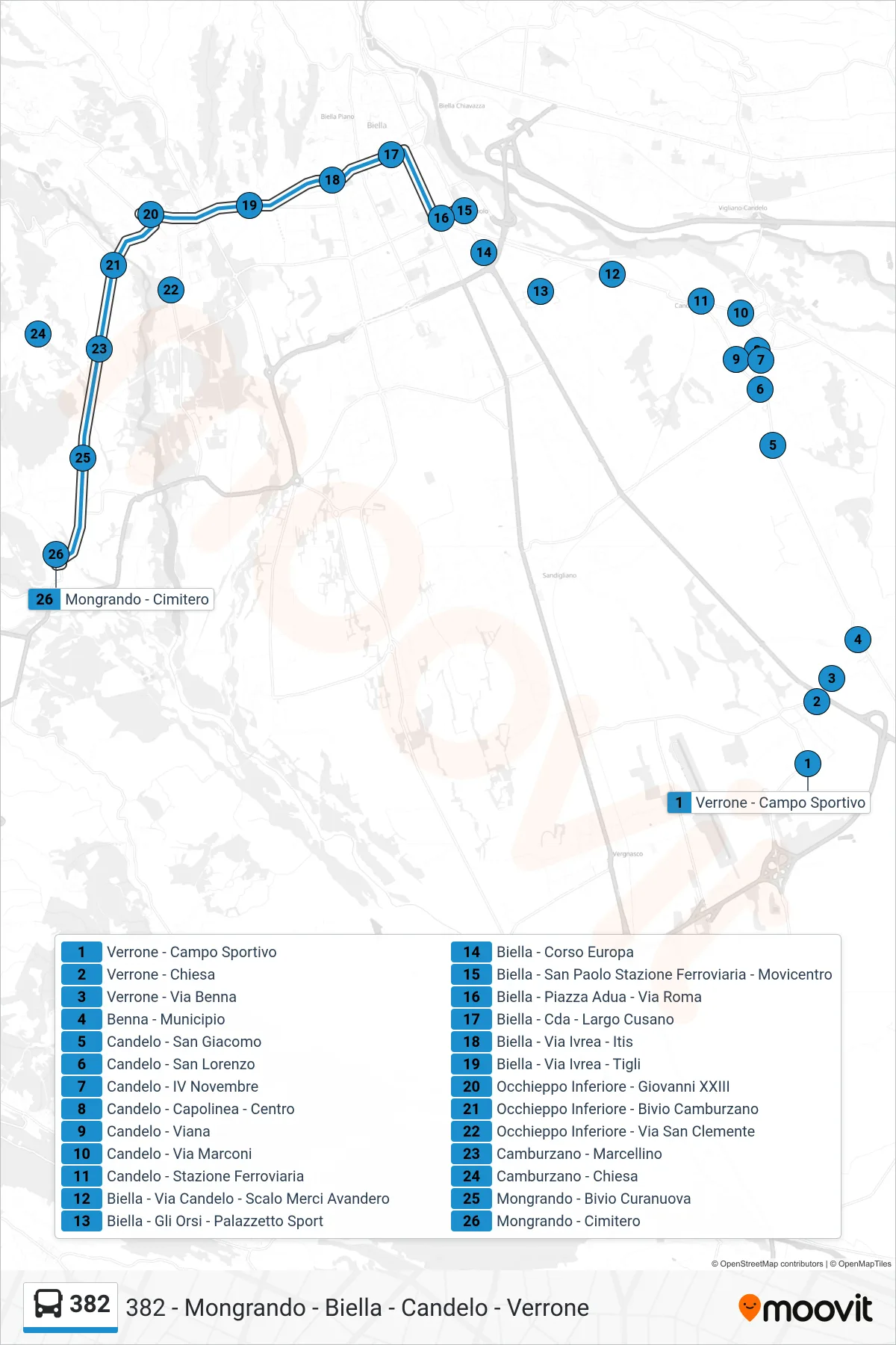 Linea 382 bus (Mongrando - Cimitero) - Percorsi e fermate sulla mappa