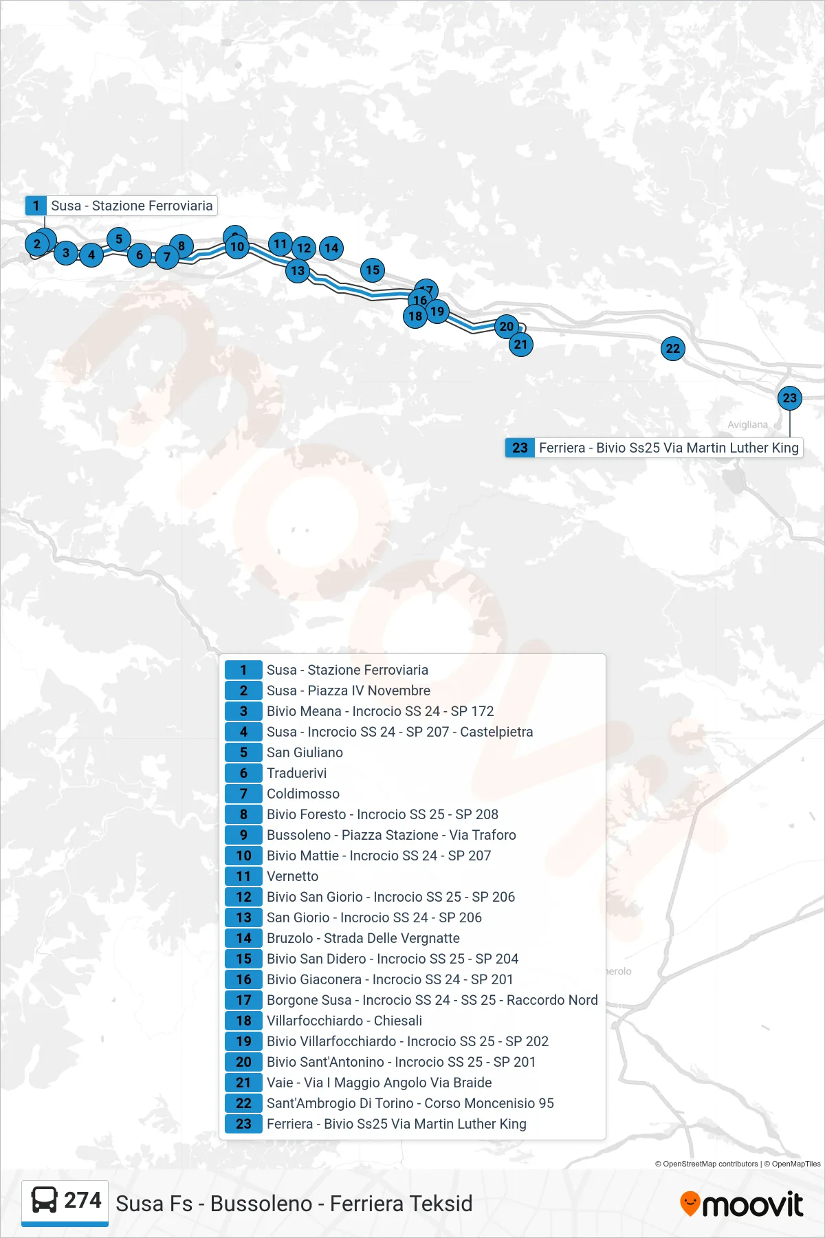 Linea 274  bus (Ferriera - Bivio Ss25 Via Martin Luther King) - Percorsi e fermate sulla mappa
