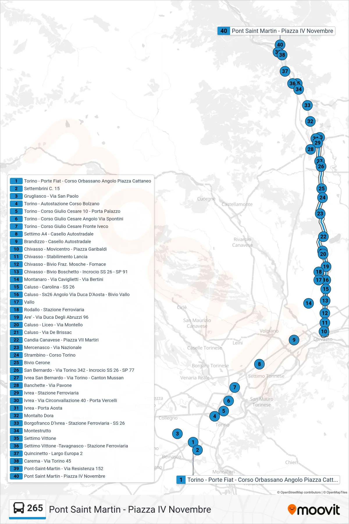 Linea 265  bus (Pont Saint Martin - Piazza IV Novembre) - Percorsi e fermate sulla mappa