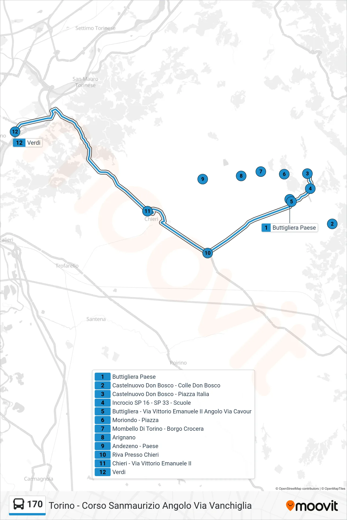 Linea 170 bus (Torino - Corso Sanmaurizio Angolo Via Vanchiglia) - Percorsi e fermate sulla mappa