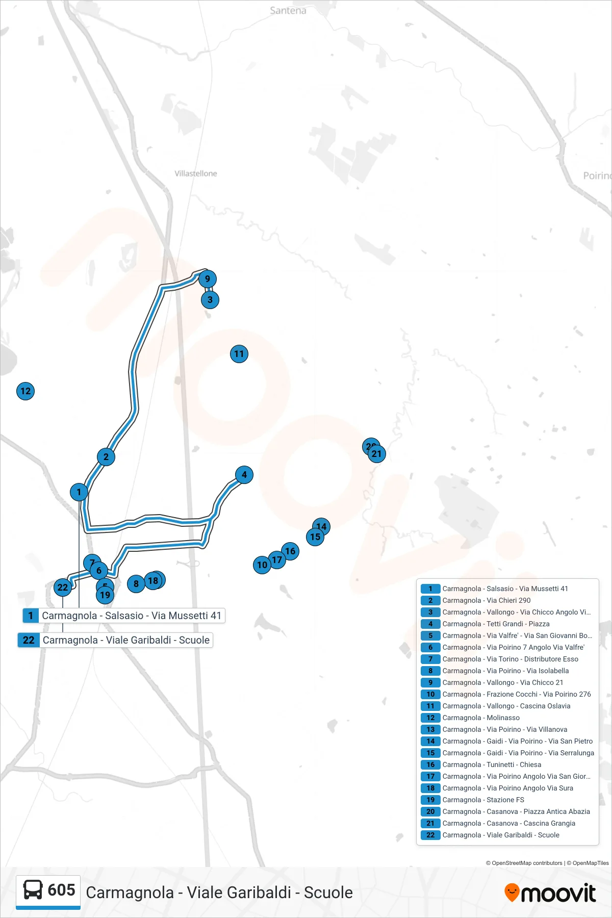 Linea 605 bus (Carmagnola - Viale Garibaldi - Scuole) - Percorsi e fermate sulla mappa
