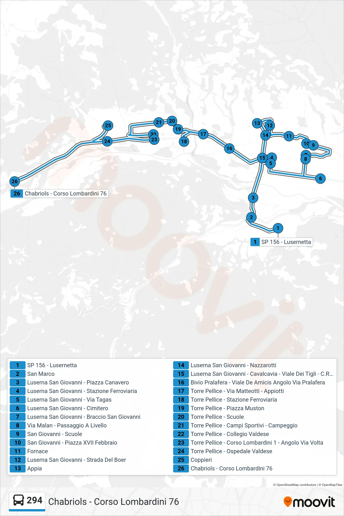 Linea 294 bus (Chabriols - Corso Lombardini 76) - Percorsi e fermate sulla mappa