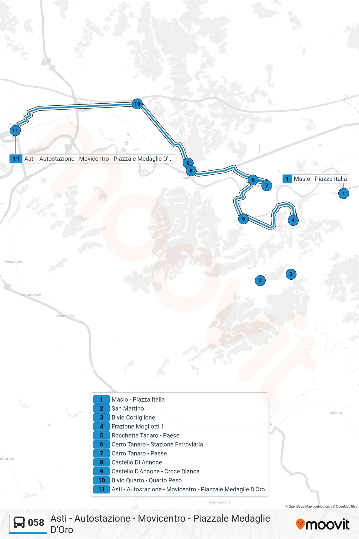 Linea 058  bus (Asti - Autostazione - Movicentro - Piazzale Medaglie D'Oro) - Percorsi e fermate sulla mappa