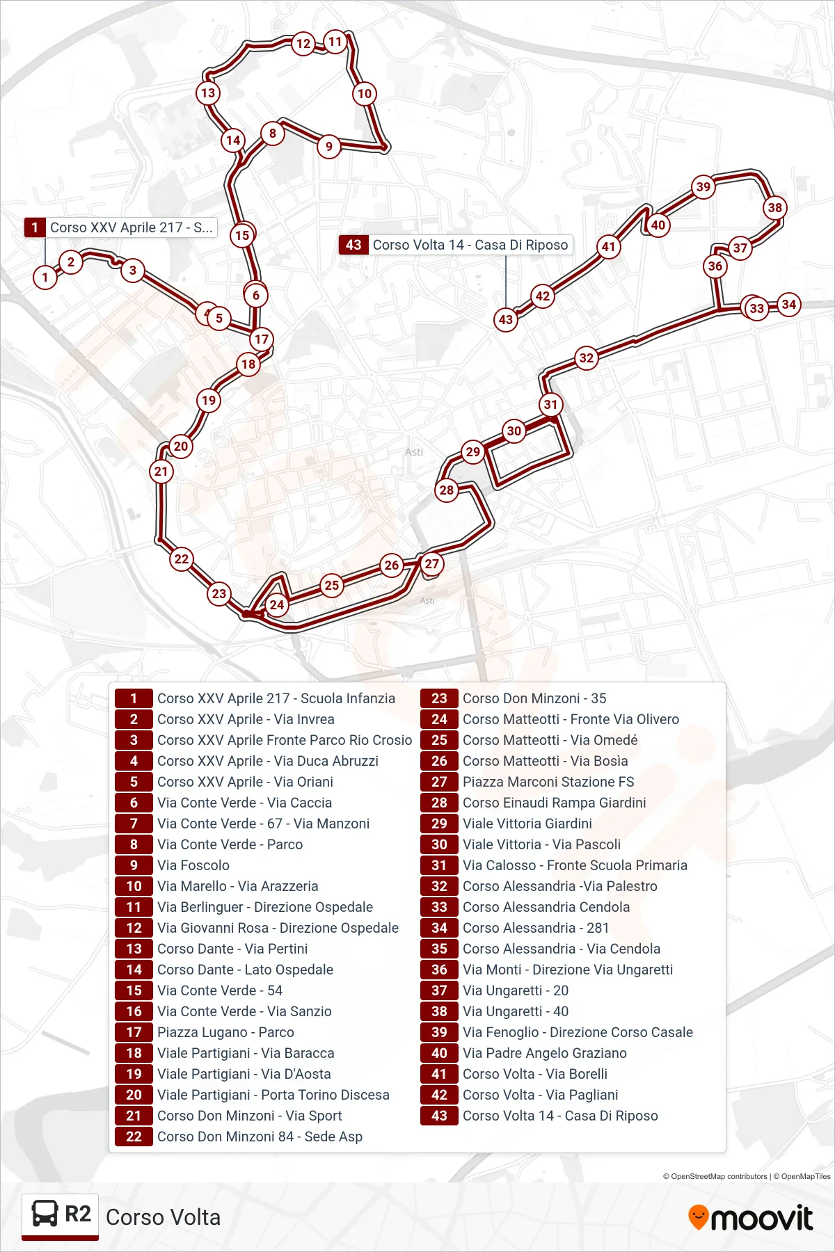 Linea R2 bus (Corso Volta) - Percorsi e fermate sulla mappa