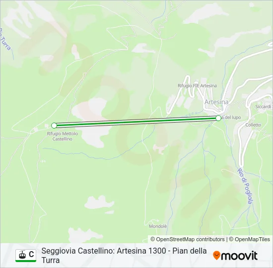 C Gondola Line Map
