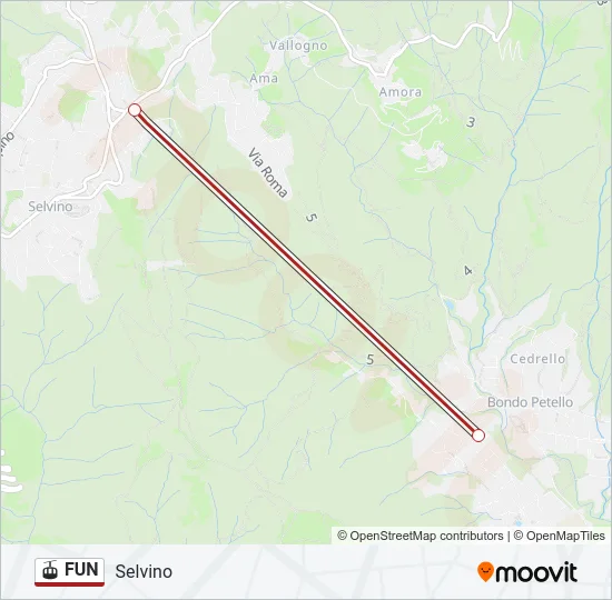 FUN Gondola Line Map