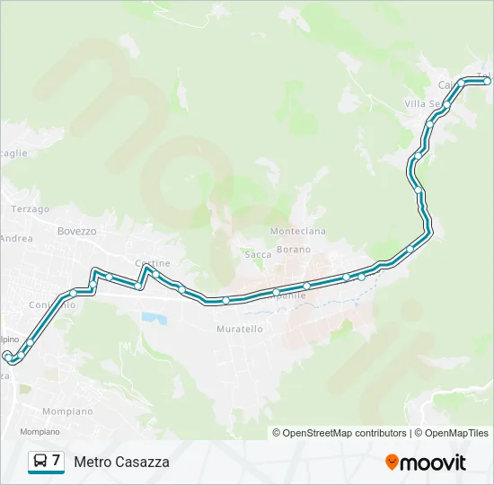 7  Line Map