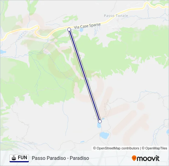 FUN Gondola Line Map