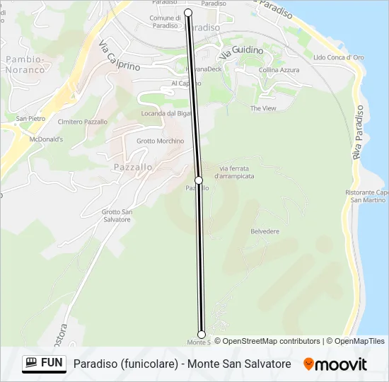 FUN Funicular Line Map