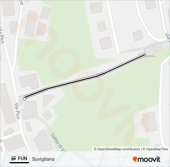 FUN Funicular Line Map