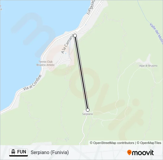 FUN Cable Car Line Map