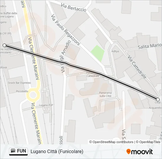 FUN Funicular Line Map