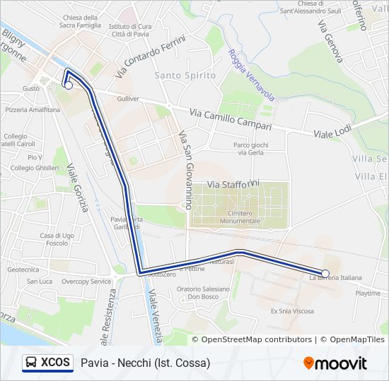 XCOS  Line Map