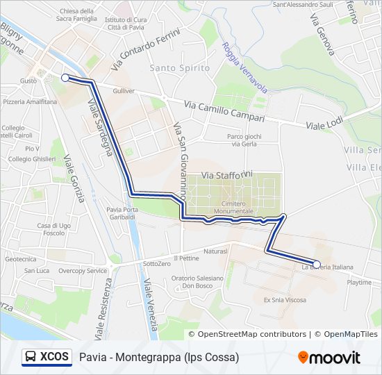 XCOS  Line Map