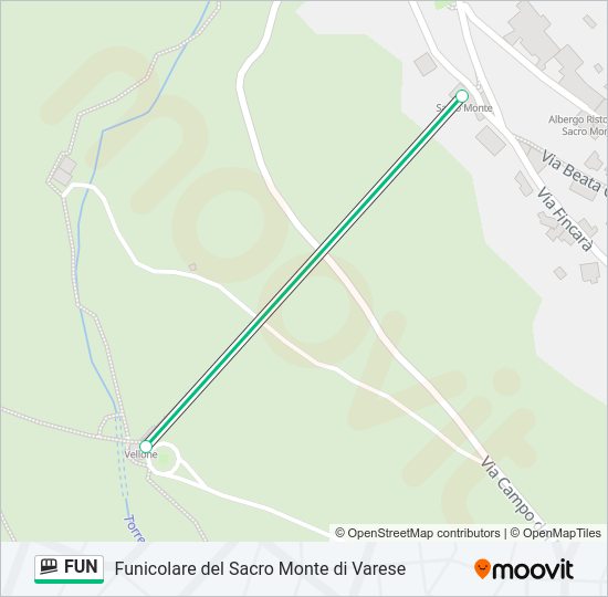 Percorso linea funicolare FUN