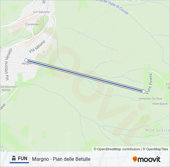 FUN Cable Car Line Map