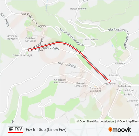 FSV Funicular Line Map