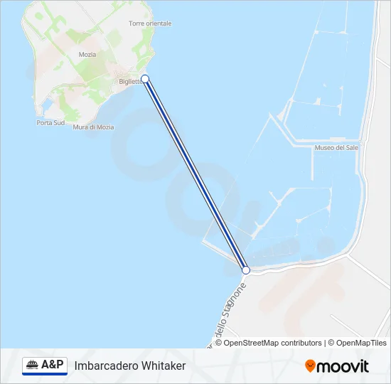 A&P Ferry Line Map