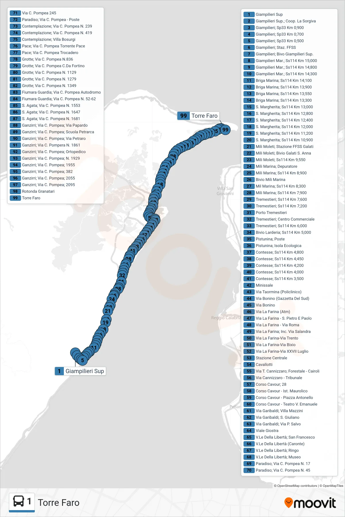 Linea 1 bus (Torre Faro) - Percorsi e fermate sulla mappa