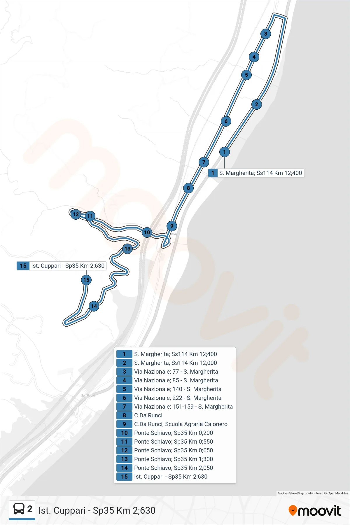 Linea 2  bus (Ist. Cuppari - Sp35 Km 2;630) - Percorsi e fermate sulla mappa