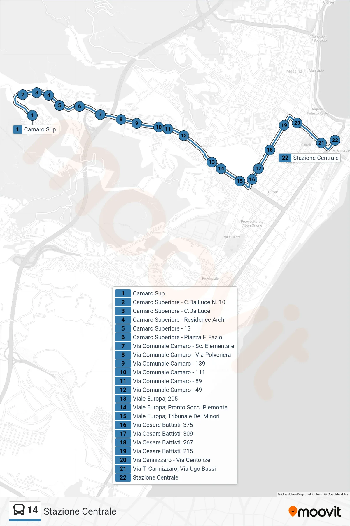 Linea 14 bus (Stazione Centrale) - Percorsi e fermate sulla mappa