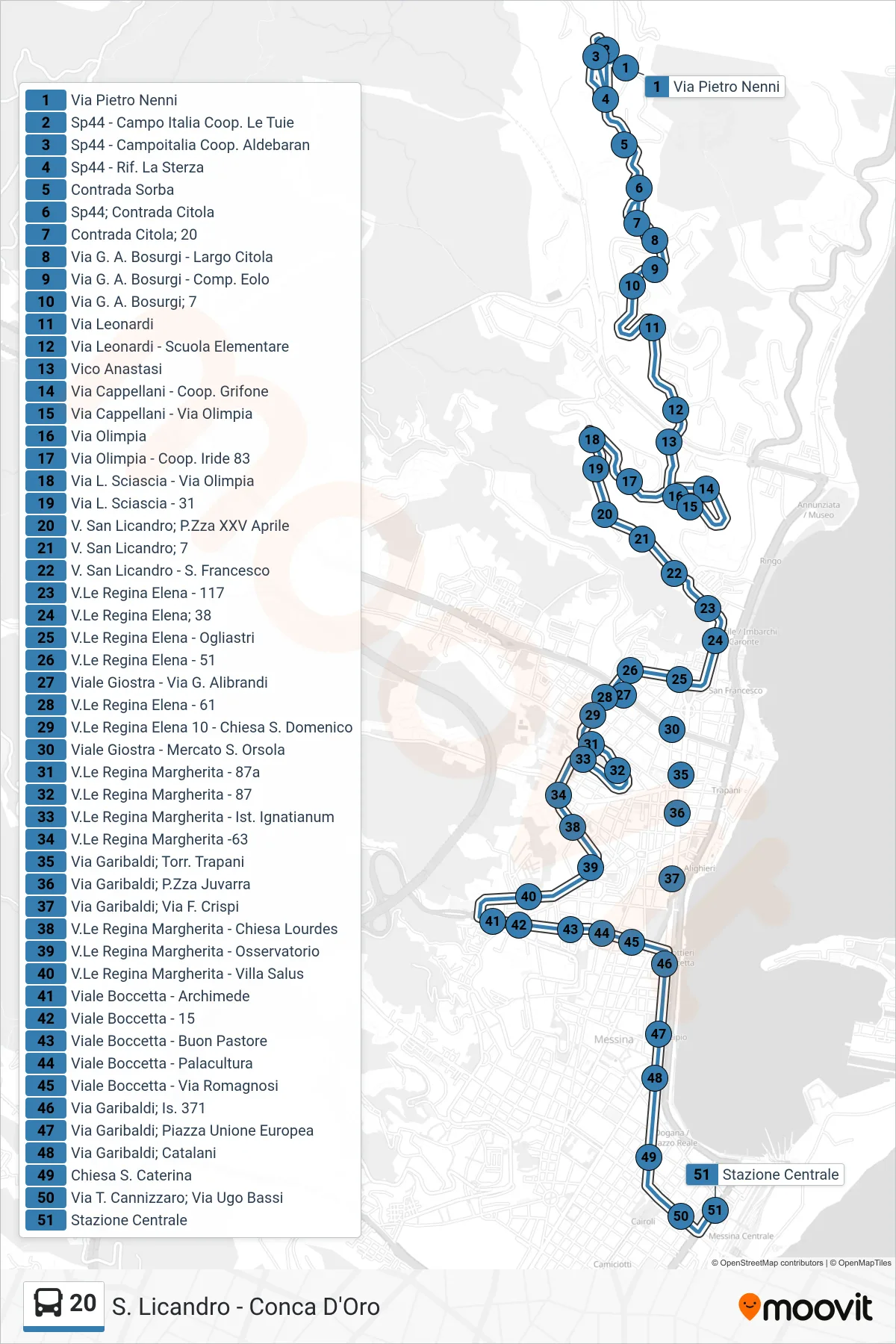 Linea 20 bus (Stazione Centrale) - Percorsi e fermate sulla mappa