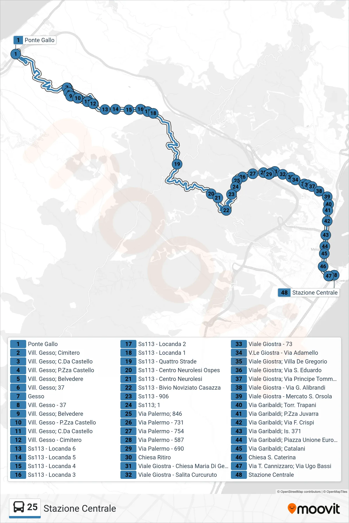 Linea 25 bus (Stazione Centrale) - Percorsi e fermate sulla mappa