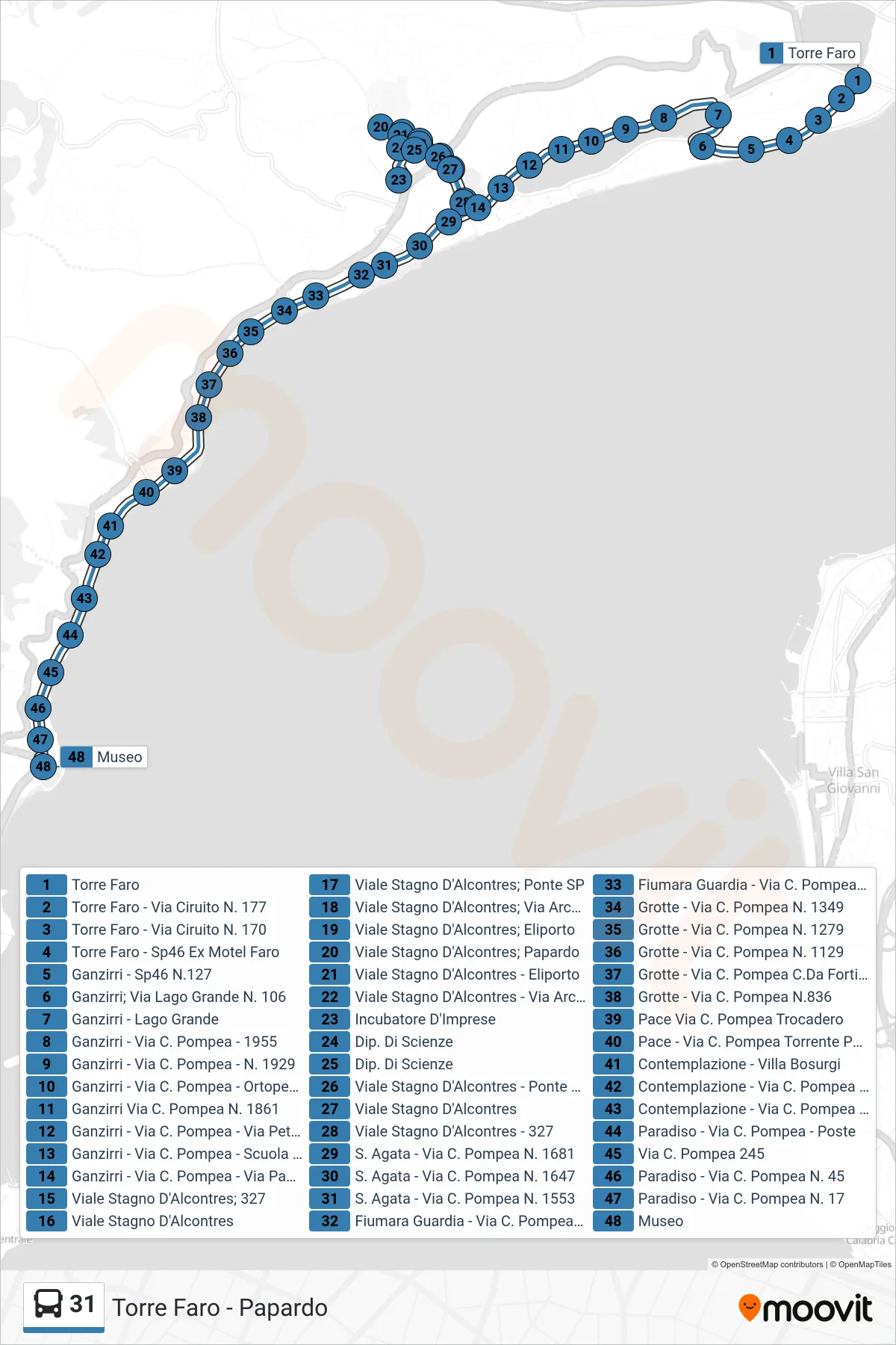 Linea 31 bus (Museo) - Percorsi e fermate sulla mappa