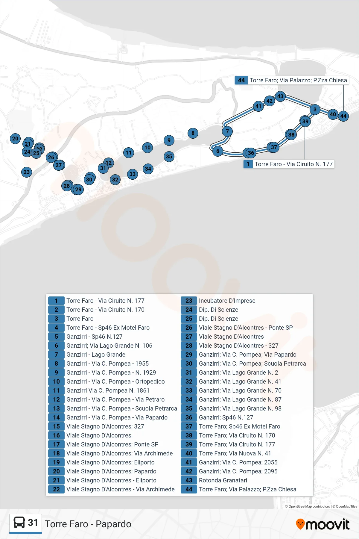 Linea 31 bus (Torre Faro; Via Palazzo; P.Zza Chiesa) - Percorsi e fermate sulla mappa