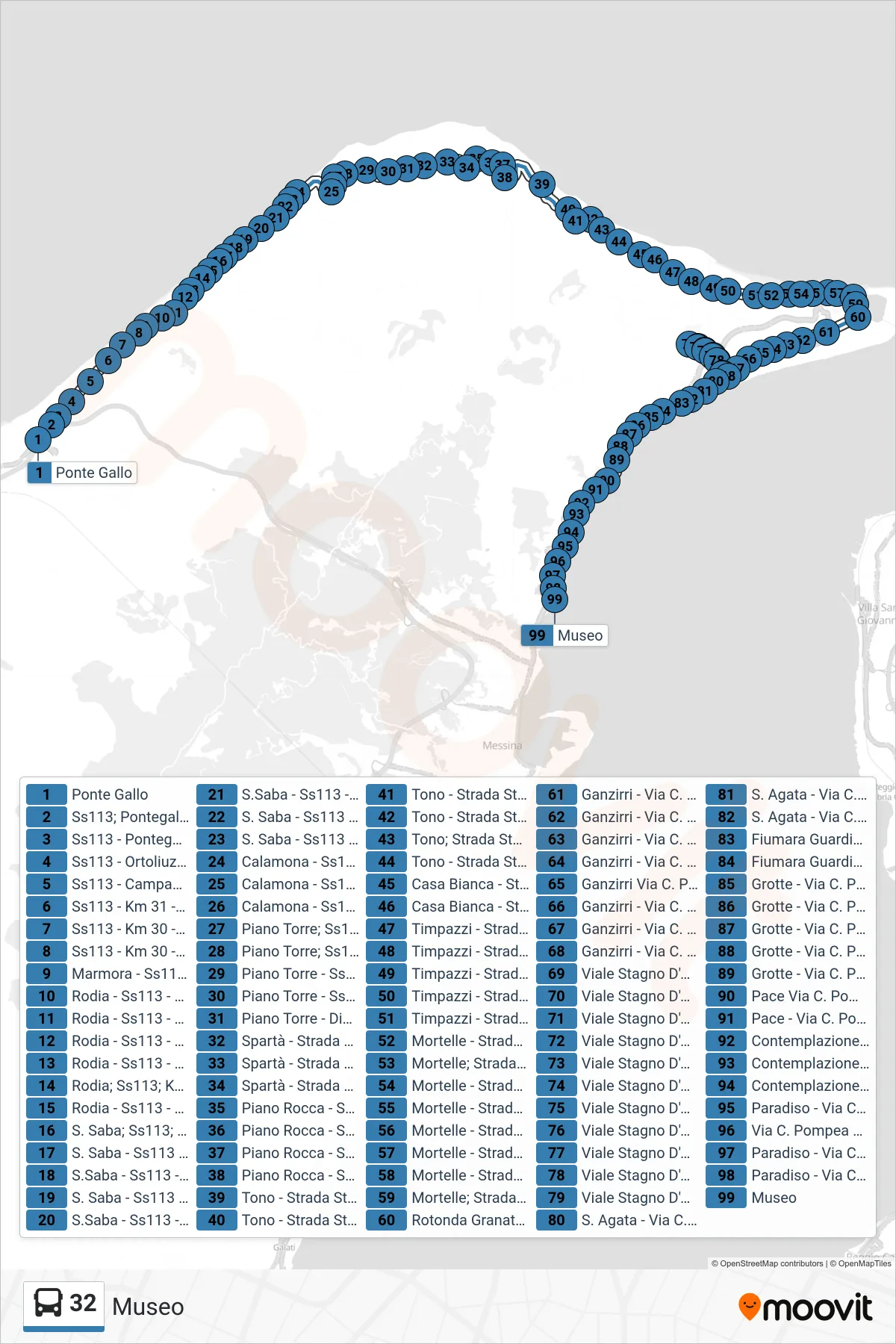 Linea 32 bus (Museo) - Percorsi e fermate sulla mappa